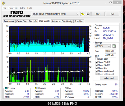 Plextor PX-810SA-magical-snap-2016.07.20-14.36-001.png