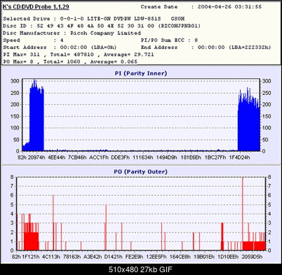 LITE-ON SOHW-812S !!! - czyli 451S i 851S@812S :)-851.gif