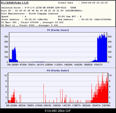LITE-ON SOHW-812S !!! - czyli 451S i 851S@812S :)-851_1.gif