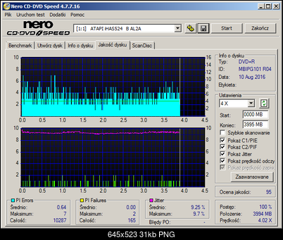 Lite-on iHAP 122222  -8-9-W-tdk_x8_ihap122wx6.png