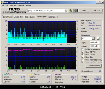 Lite-on iHAP 122222  -8-9-W-tdk_x8_ihap122wx6_a.png