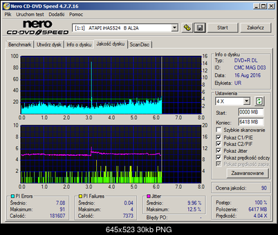 NEC ND-355051505170717071 A-4571ax4nero2014.png