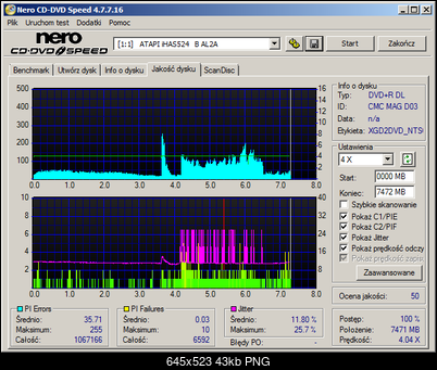 LiteOn iHAS 1202444444 A\B\C\D\E\F\X\Y\W-atapi___ihas524___b_al2a_30-august-2016_21_48.png