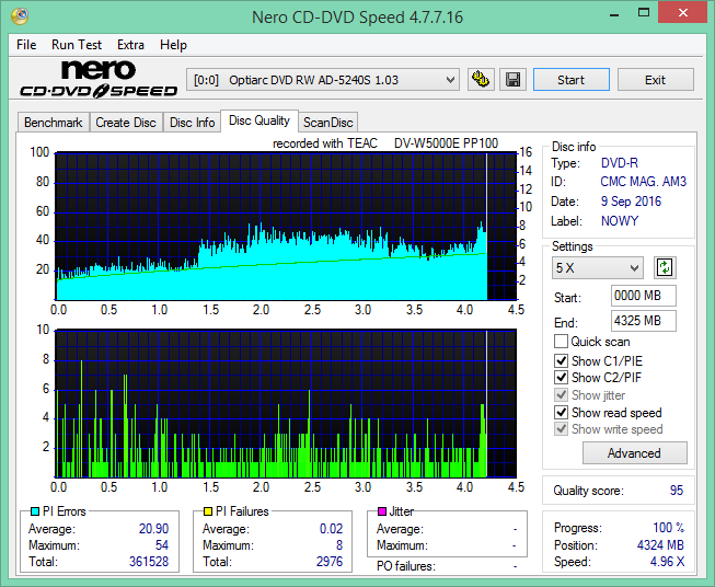 Teac DV-W5000 E\S + JVC Archival Drive + ErrorChecker-2016-09-09_08-26-38.png