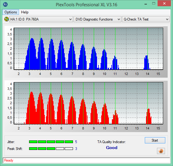 Teac DV-W5000 E\S + JVC Archival Drive + ErrorChecker-2016-09-09_09-03-10.png