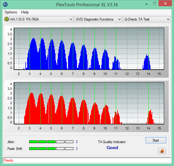 Teac DV-W5000 E\S + JVC Archival Drive + ErrorChecker-2016-09-09_09-03-34.png