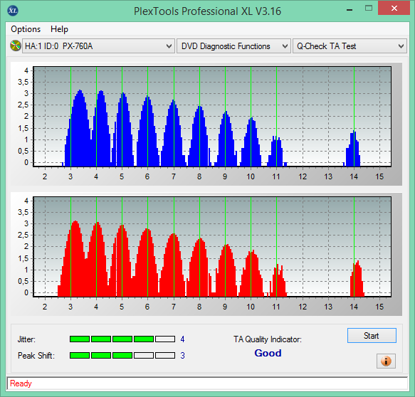 Teac DV-W5000 E\S + JVC Archival Drive + ErrorChecker-2016-09-09_09-03-59.png