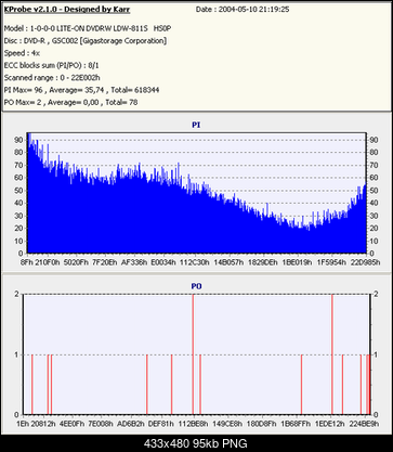 NEC-2100 \ 2500 \ 2510 A-espera-se-nec.png