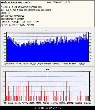 LITE-ON SOHW-812S !!! - czyli 451S i 851S@812S :)-zmiana-rozmiaru2.jpg