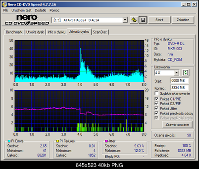 LiteOn iHAS 1202444444 A\B\C\D\E\F\X\Y\W-atapi___ihas524___b_al2a_02-october-2016_19_26.png