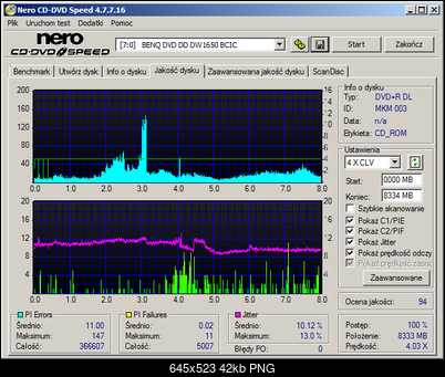 LiteOn iHAS 1202444444 A\B\C\D\E\F\X\Y\W-benq____dvd_dd_dw1650_bcic_02-october-2016_19_55.png