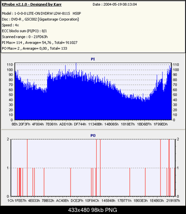 NEC-2100 \ 2500 \ 2510 A-espera-se-nec-6x.png