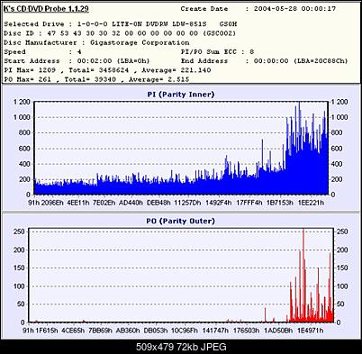 LITE-ON SOHW-812S !!! - czyli 451S i 851S@812S :)-esperanza2.jpg