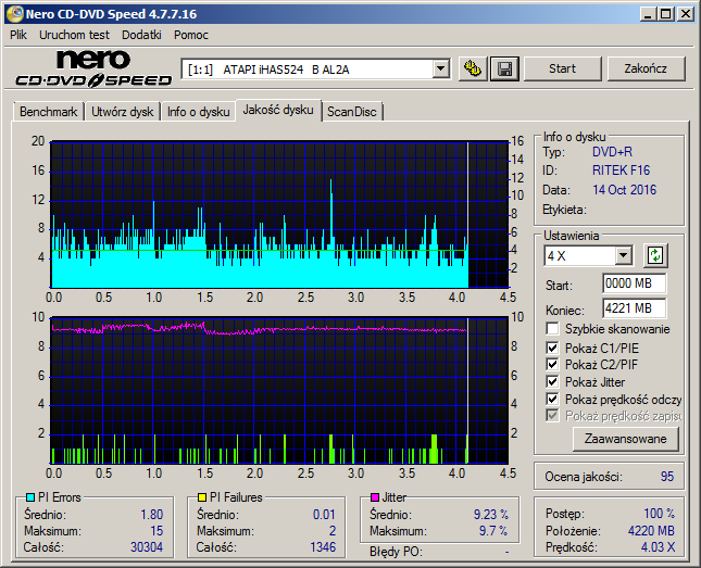 NEC ND-355051505170717071 A-atapi___ihas524___b_al2a_14-october-2016_22_54.png