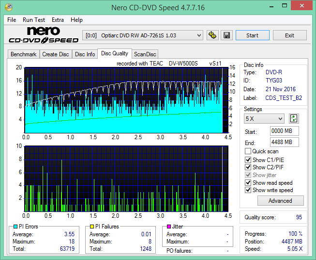 Teac DV-W5000 E\S + JVC Archival Drive + ErrorChecker-2016-11-21_08-59-36.png