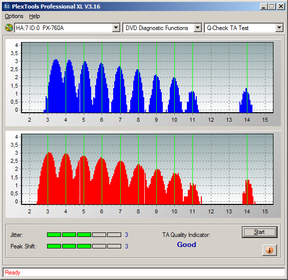 Plextor PX-716A\SA-09-dvd-r-tuff-coat-plextor-px-716sa-x4-ta-outer.png