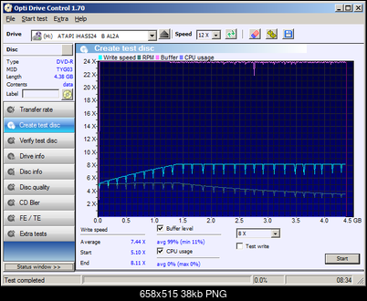 LiteOn iHAS 1202444444 A\B\C\D\E\F\X\Y\W-01-dvd-r-tuff-coat-lite-ihas-524-b-x8-create.png