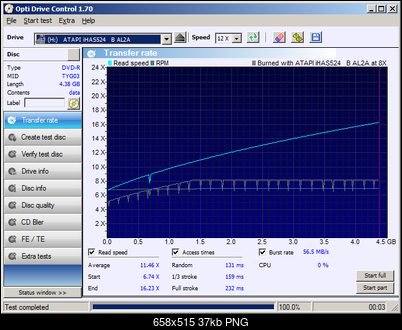 LiteOn iHAS 1202444444 A\B\C\D\E\F\X\Y\W-02-dvd-r-tuff-coat-lite-ihas-524-b-x8-transfer-rate.png