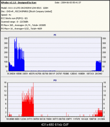 LITE-ON SOHW-812S !!! - czyli 451S i 851S@812S :)-851by-kowanski-r01.gif