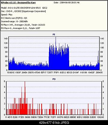 LITE-ON SOHW-812S !!! - czyli 451S i 851S@812S :)-intenso-optodisk-dvd-r.jpg