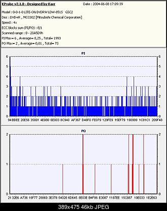 LITE-ON SOHW-812S !!! - czyli 451S i 851S@812S :)-verbatimdvd-r-mcc-pi-n.jpg