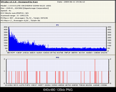 Problem z Esperanza dvd-R i liteon 812S-2.png