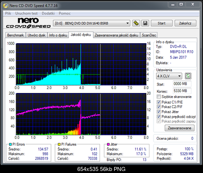 LiteOn iHAS 1202444444 A\B\C\D\E\F\X\Y\W-05-01-2017-23-46-2-4x-ihas124-b-al0s-4xclv-benq-1640.png