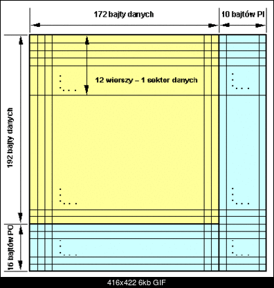 Kprobe - instrukcja?-2.gif