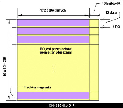 Kprobe - instrukcja?-3.gif