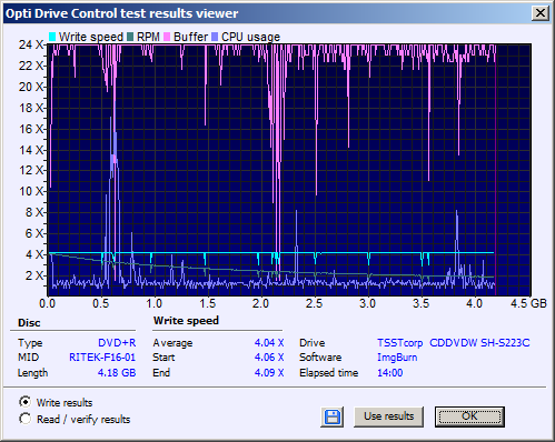 Samsung SH-222 A\AB\AL\BB\L SH-223 B\C\F\L\Q SH-243 D\N-write.png