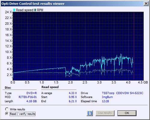 Samsung SH-222 A\AB\AL\BB\L SH-223 B\C\F\L\Q SH-243 D\N-read.png