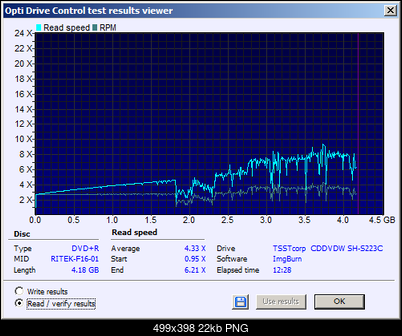 Samsung SH-222 A\AB\AL\BB\L SH-223 B\C\F\L\Q SH-243 D\N-read.png