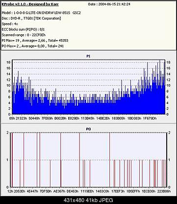 451S, 851S firmware: GSC2-resize-dvd-r-x4-tdk.jpg