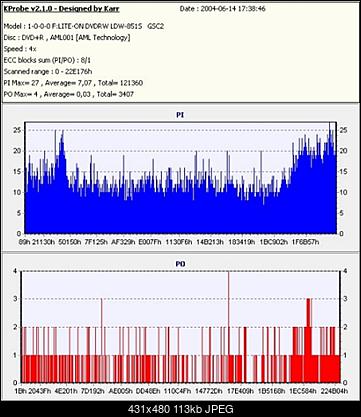 451S, 851S firmware: GSC2-kprobe.jpg