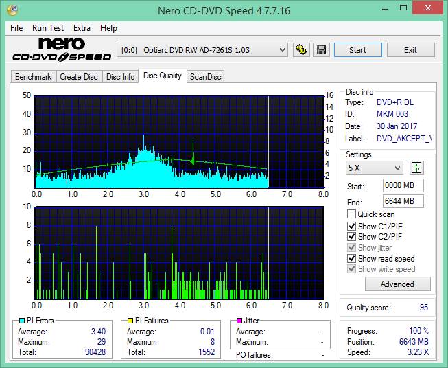 Teac DV-W5000 E\S + JVC Archival Drive + ErrorChecker-2017-01-30_12-24-21.png