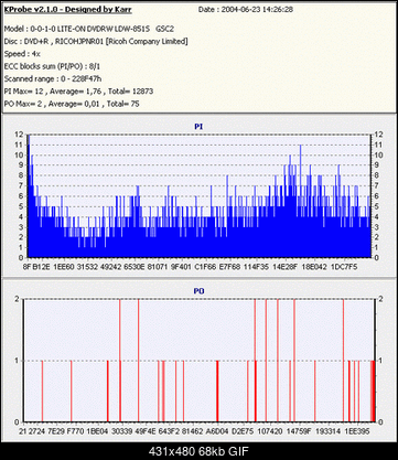 KProbe to shit...-iso-x4-gsc2.gif