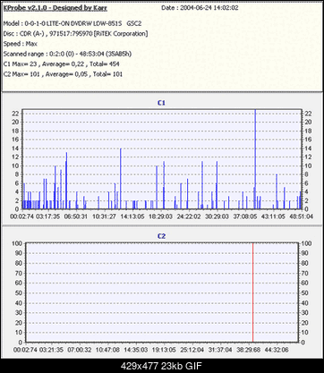 451S, 851S firmware: GSC2-cdr.gif
