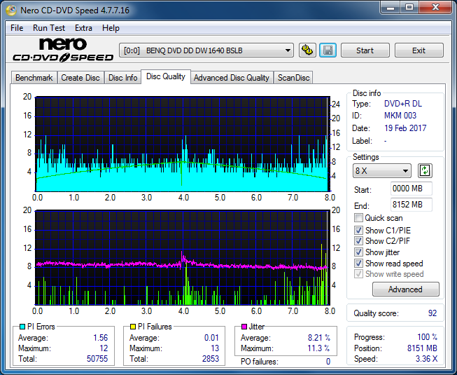 Sony AD-7700S-dq_2.4x_dw1640.png