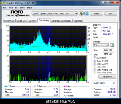 Sony AD-7700S-dq_2.4x_ad-7240s.png