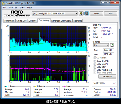 Sony AD-7700S-dq_4x_dw1620.png