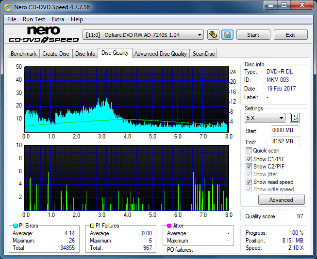 Sony AD-7700S-dq_4x_ad-7240s.png