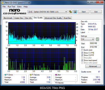Sony AD-7700S-dq_4x_ad-7280s.png