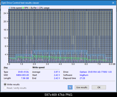 Sony AD-7700S-createdisc_6x.png