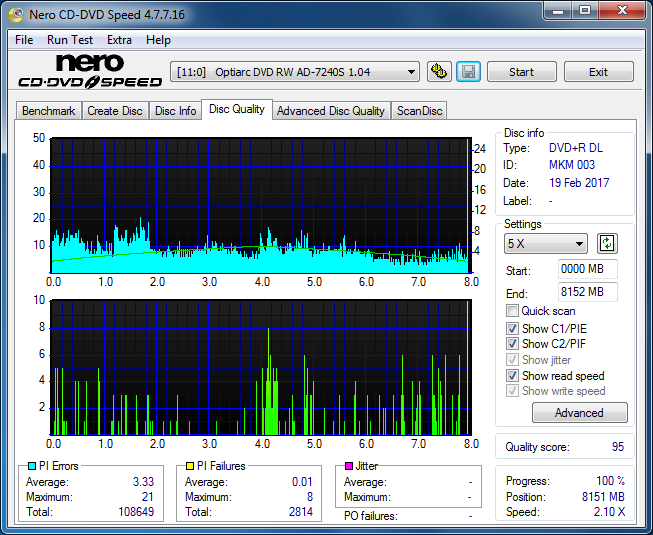 Sony AD-7700S-dq_6x_ad-7240s.png