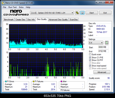 Sony AD-7700S-dq_6x_ad-7240s.png