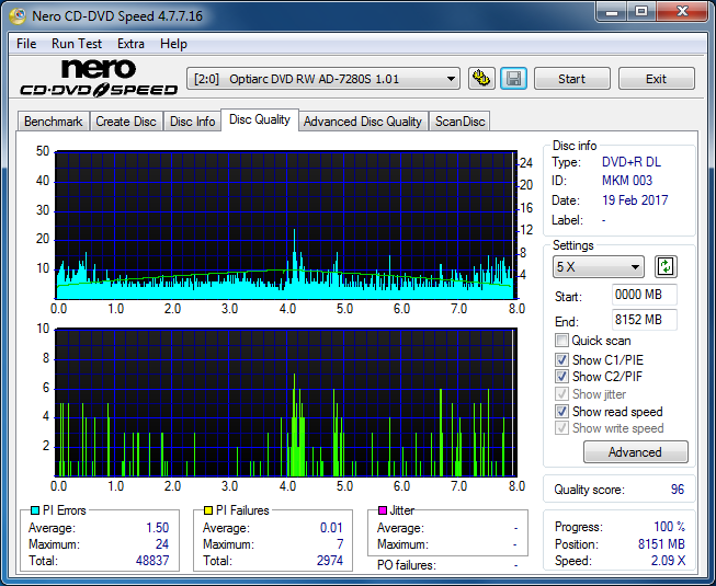 Sony AD-7700S-dq_6x_ad-7280s.png