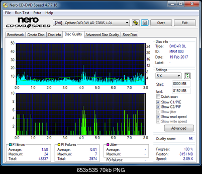 Sony AD-7700S-dq_6x_ad-7280s.png