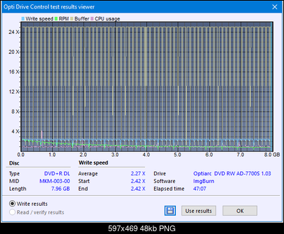 Sony AD-7700S-createdisc_2.4x.png