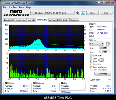 Sony AD-7700S-dq_2.4x_ad-7240s.png