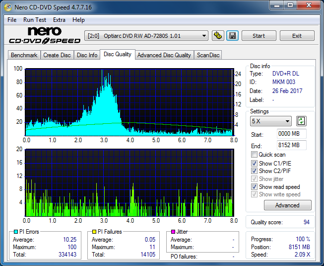 Sony AD-7700S-dq_2.4x_ad-7280s.png